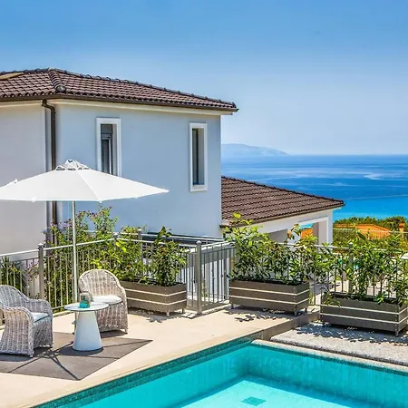 Indikon Villa